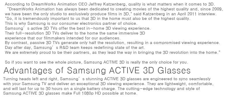 SAMSUNG 3D SSG 3500CR 2 Pair Rechargeable Glasses for 2011 Samsnung 3D 